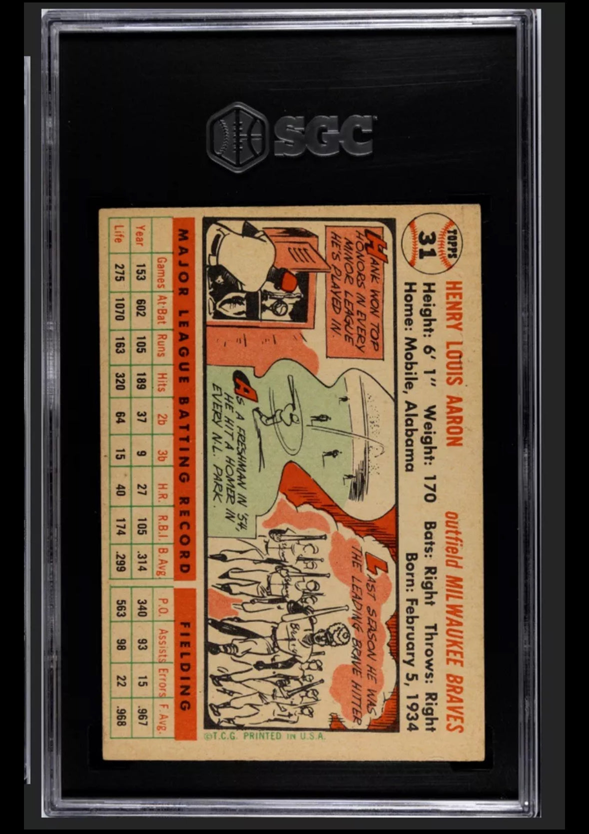 1956 Topps #31 Hank Aaron White Back SGC 4.5